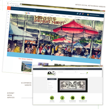 Websites I Designed/Developed